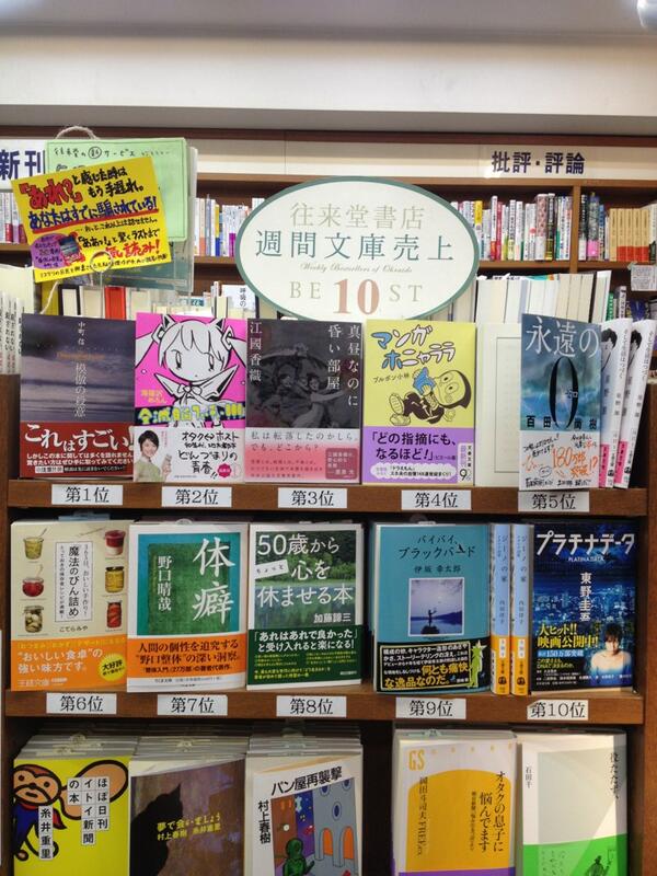 埋め込み画像への固定リンク