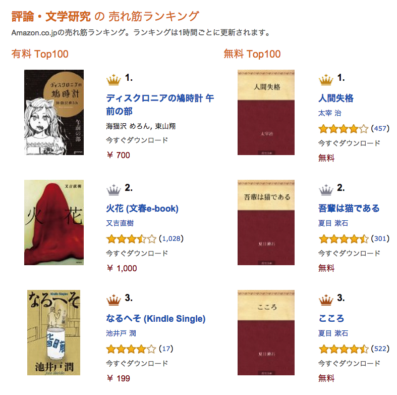 埋め込み画像への固定リンク